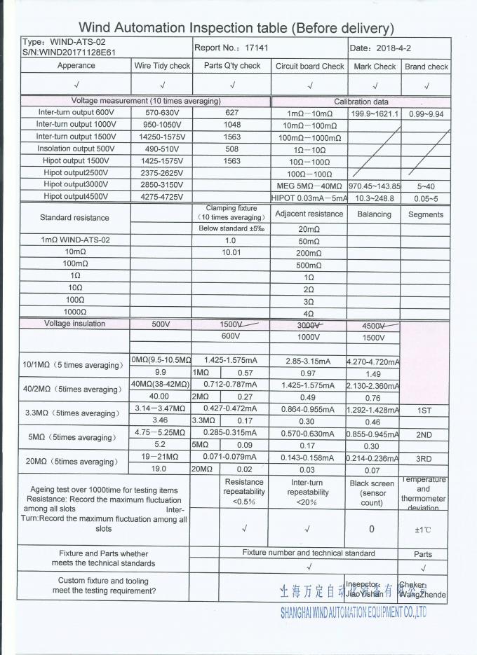 Automotive Car Motor Starter Armature Testing Equipment Auto