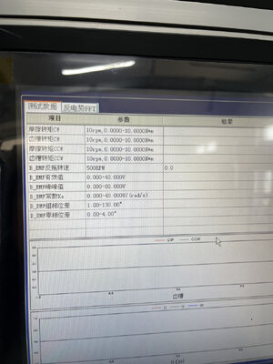 Humanoid Robots Testing Equipment
