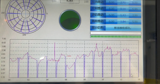 Starter Commutator Roundness Electric Motor Testing Equipment For Brushed DC Motor